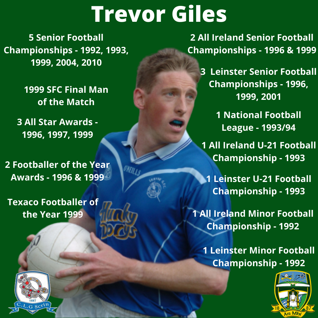 Trevor Giles – Playing Days, Keegan Cup 2010, Teammates/Opponents and Much More
